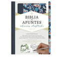 Biblia Reina Valera 1960 de Apuntes, Edición ilustrada. Tela en rosado y azul | RVR 1960 Illustrator’s NoteTaking Bible,Cloth over Board, Blue and Pink (Spanish Edition)